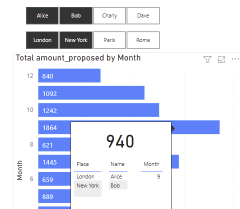 Solved: Selected page level filters and slicers are not pa ...