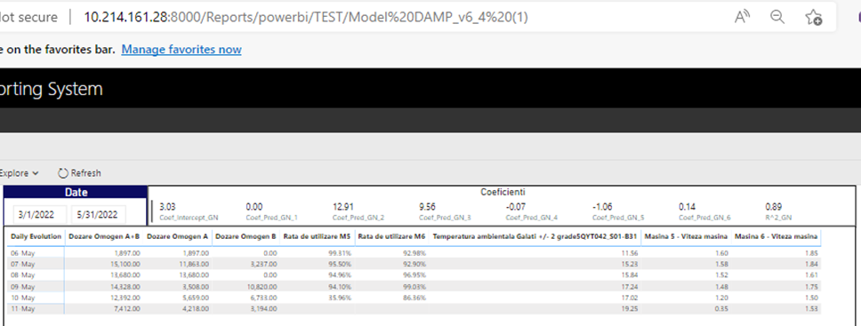Refresh data problem - Microsoft Fabric Community