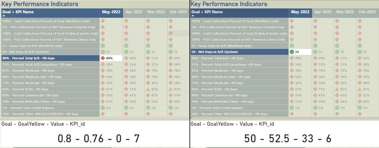 Solved: Matrix cell markers complex logic for display work ...