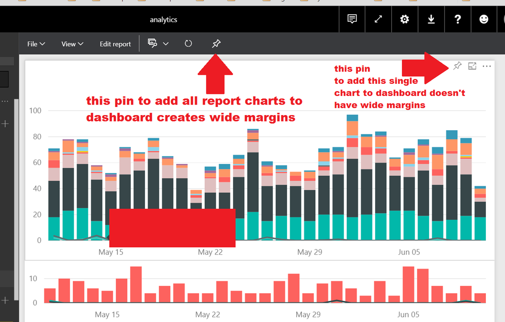 pin to dashboard.png