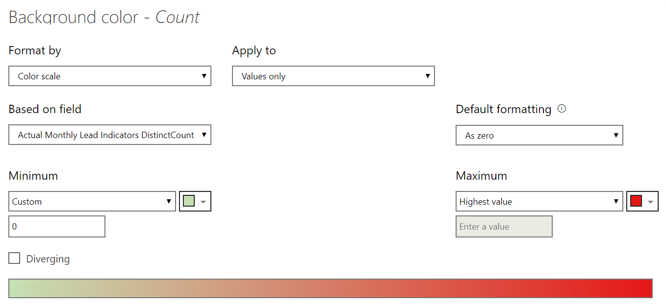 Solved: Conditional formatting in a table, color scale wit ...