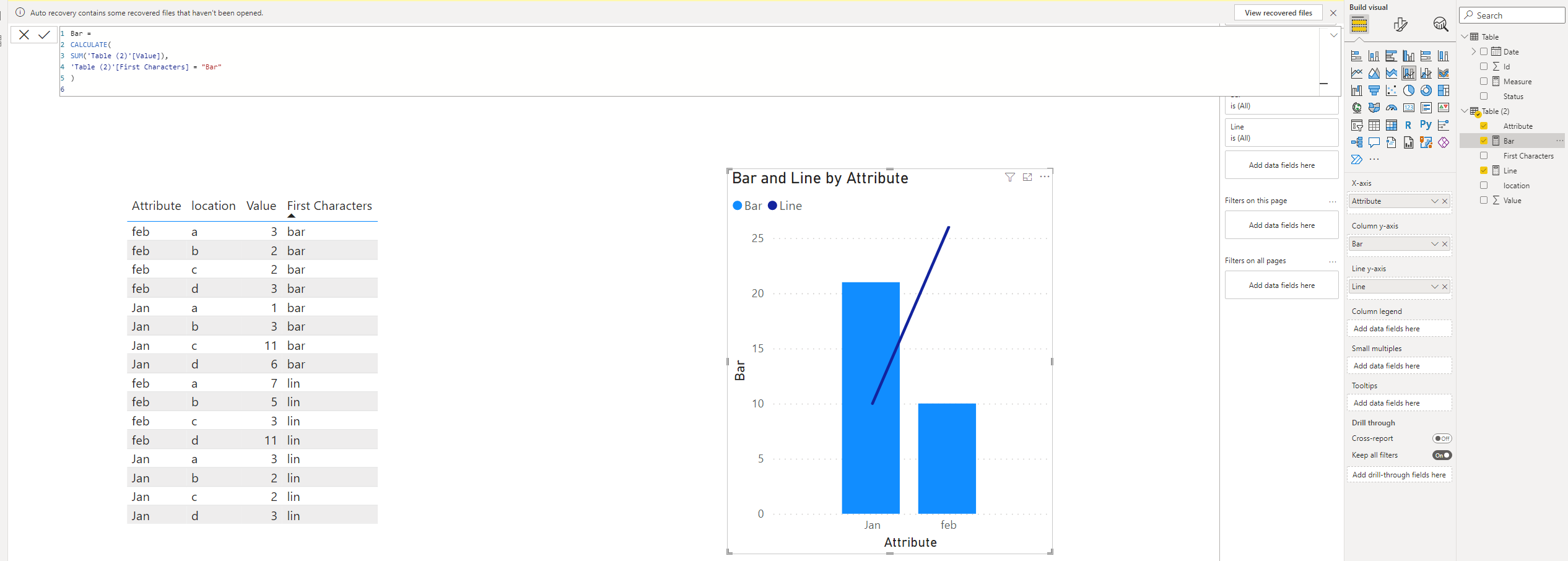 Solved: unpivot the data and also consider context use DAX - Microsoft ...