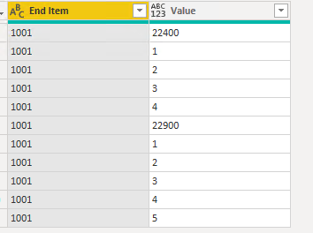 Solved: Help with recursive column - Microsoft Fabric Community