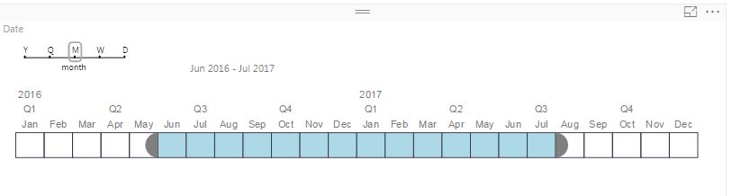 Solved: Timeline Slicer Reset - Microsoft Fabric Community