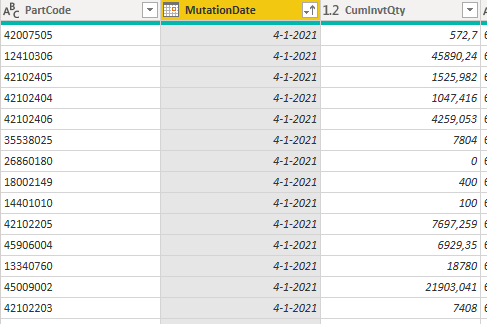 Solved: Fill missing dates with previous value - Microsoft Fabric Community