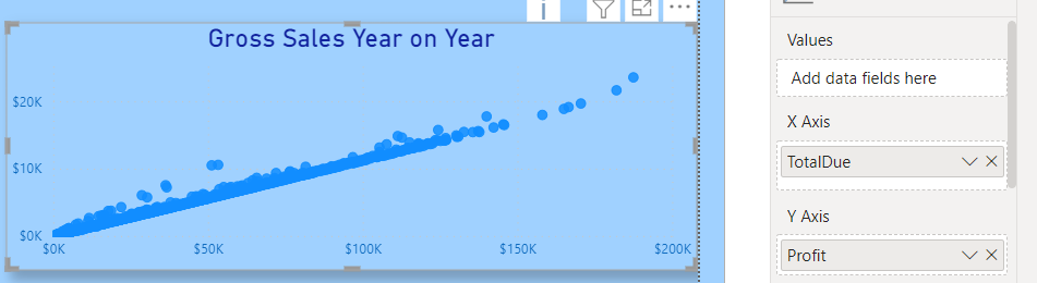 Solved: Scatter chart issue - adding 'Values' gives an err ...