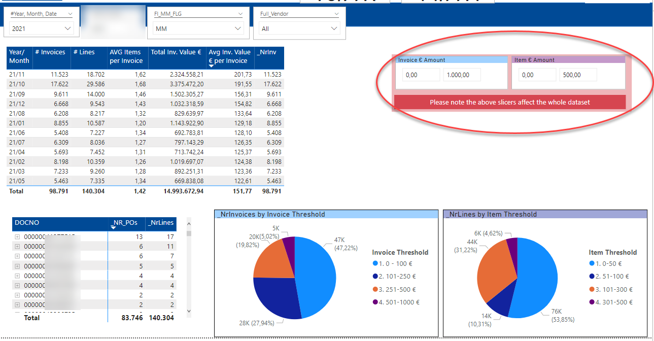 Measure to exclude 2 slicers - like % total sales - Microsoft Fabric ...