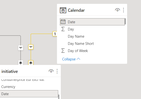 Solved: Dax for Max Month - Microsoft Fabric Community