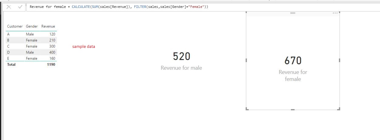 Solved: Filter Summarised Column by Measure - Microsoft Fabric Community