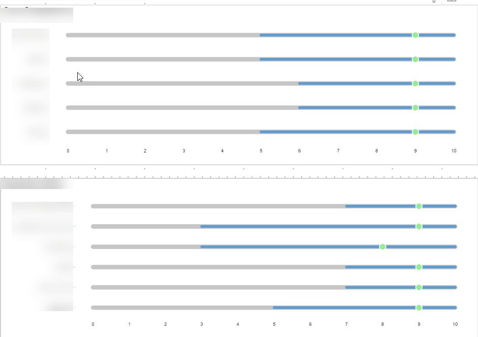 Custom R Visual not showing category values once p... - Microsoft ...