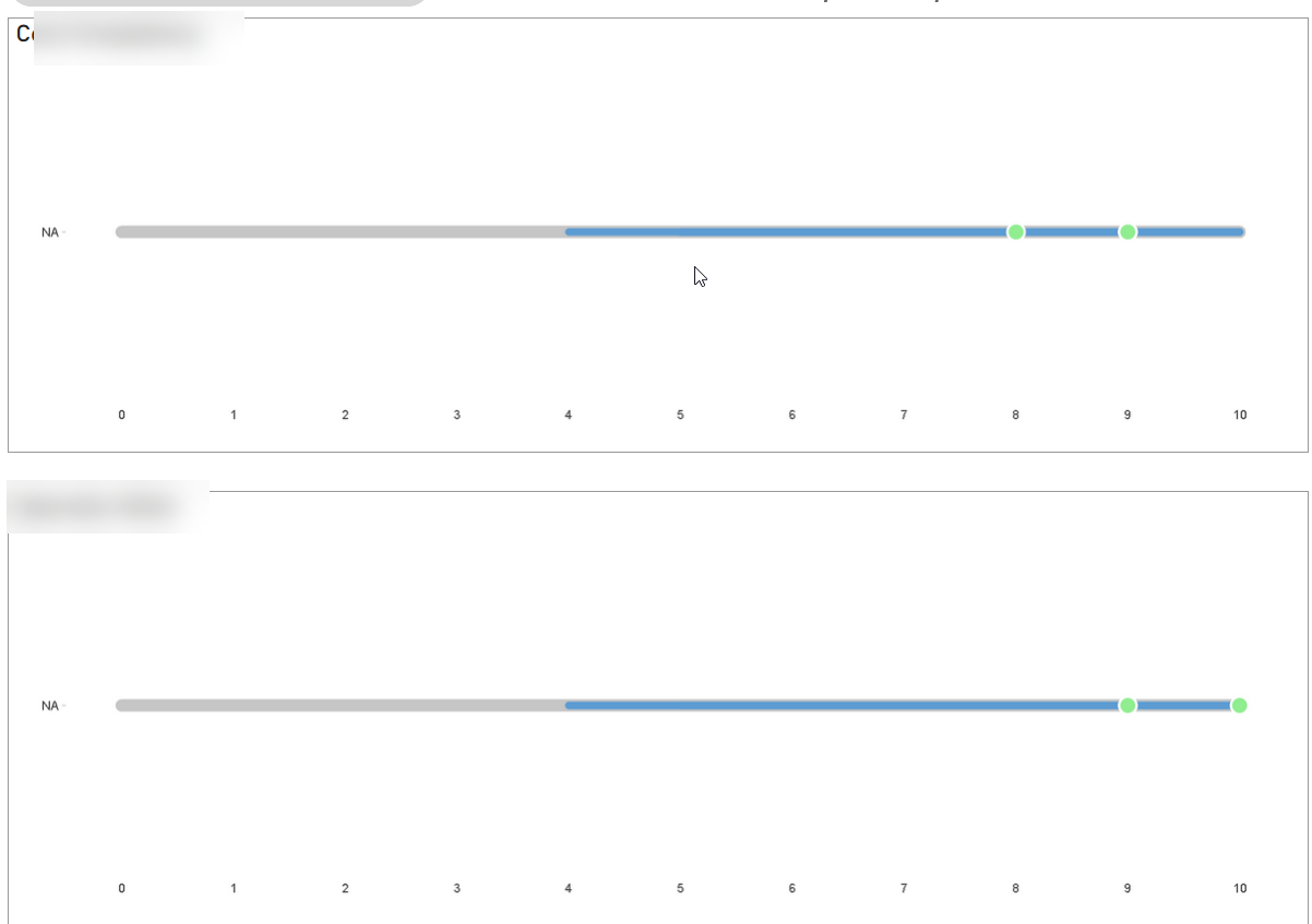 Custom R Visual not showing category values once p... - Microsoft ...