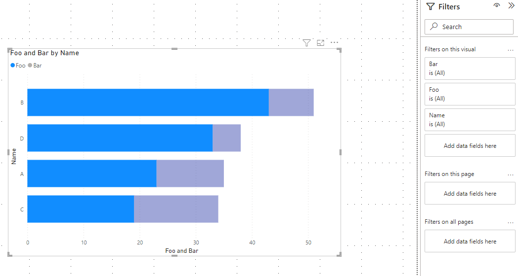 Solved: Bar chart hide data (not transparent) - Microsoft Fabric Community