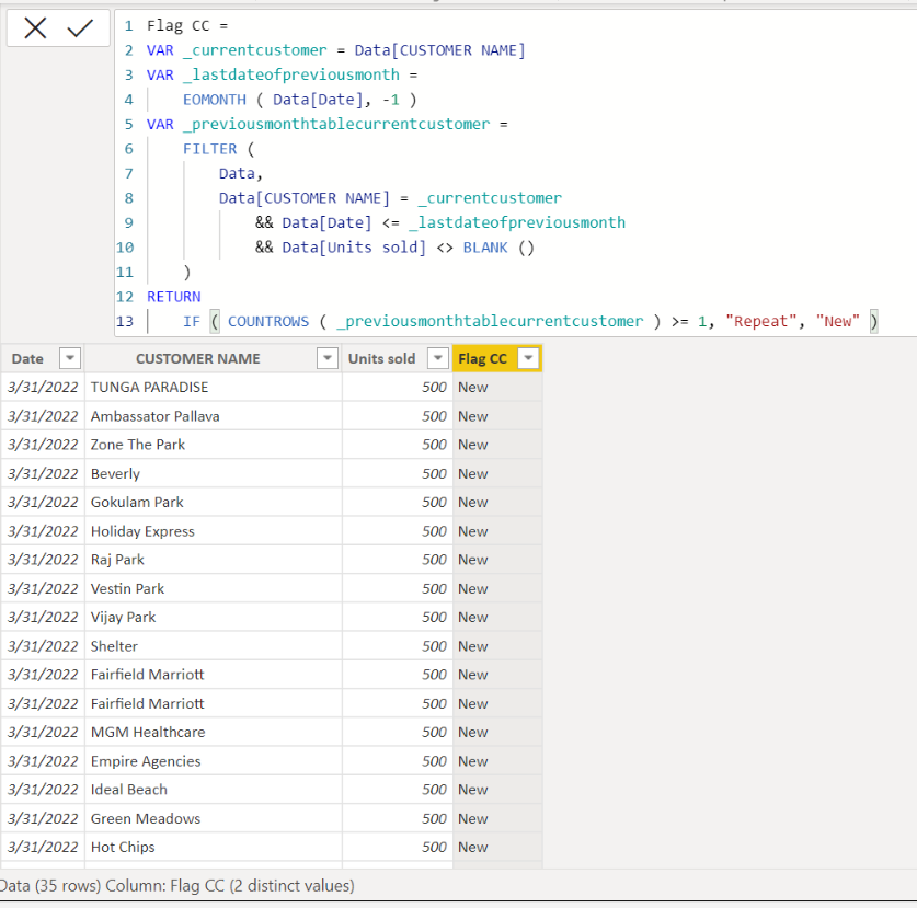 Solved: Split sales by new & repeat customers - Microsoft Fabric Community