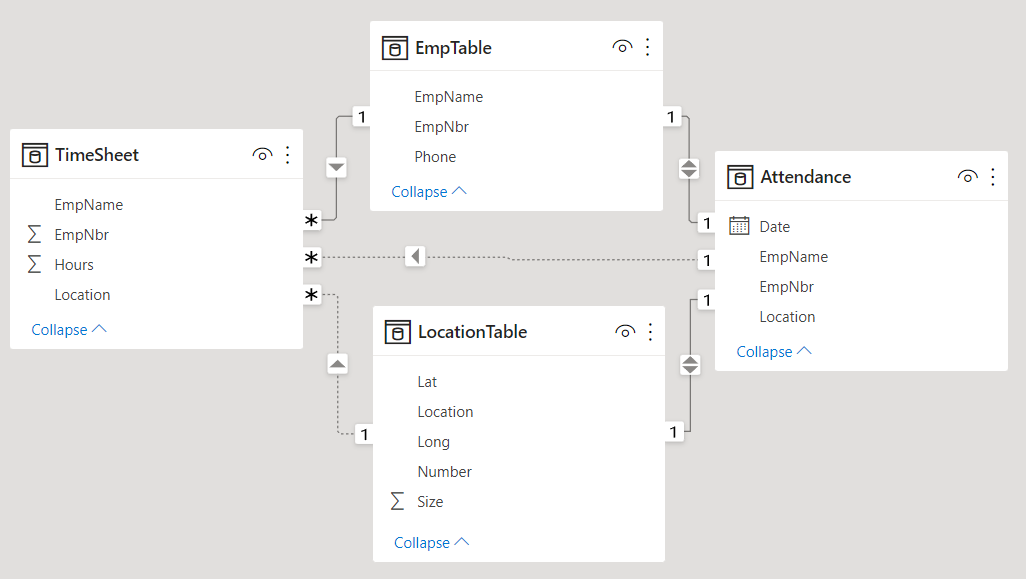 Solved: Click an item on a table and move to a detail page ...