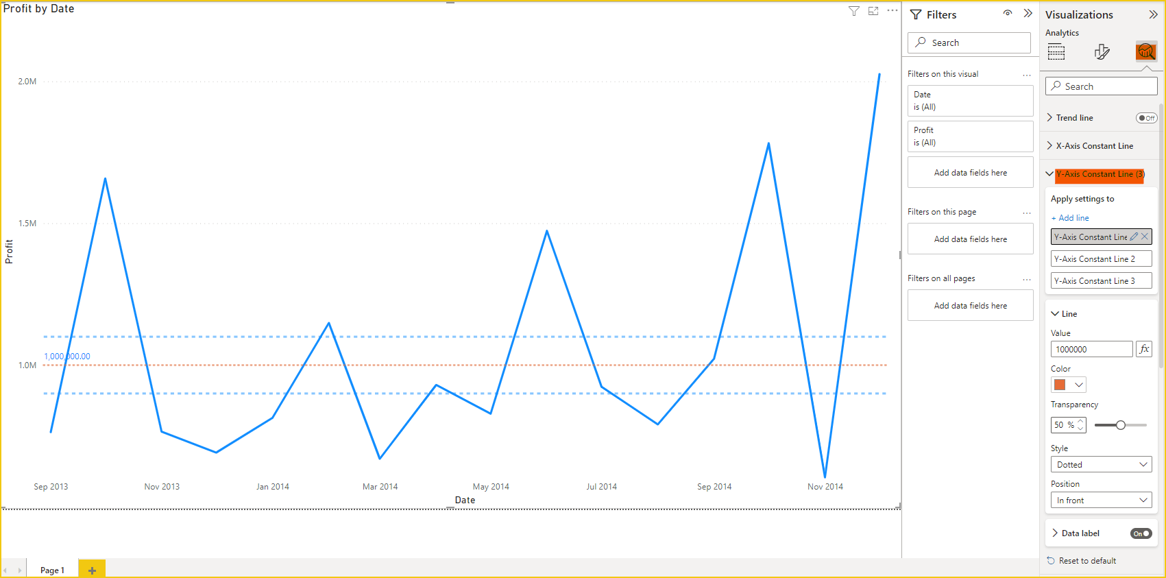 Solved: Line Graph - Microsoft Fabric Community