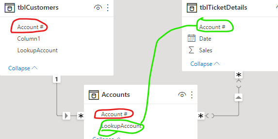 Solved: Trouble with relationship and/or slicer - Microsoft Fabric ...