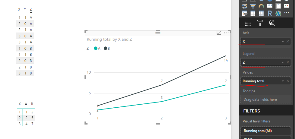 Solved: Plotting Curves by Group - Microsoft Fabric Community
