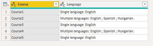 Solved: Language list visualization - Microsoft Fabric Community