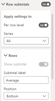 Subtotal label resetting to title 