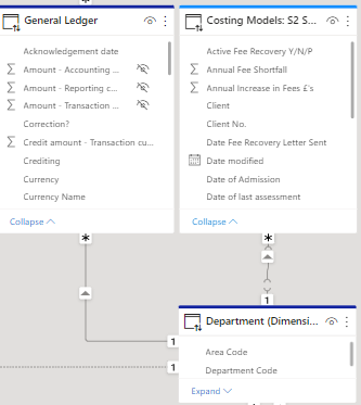 Visual Interaction issue on Composite Model - Microsoft Fabric Community