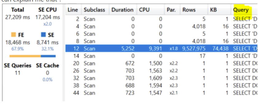How to resolve a performance issue of my measure - Microsoft Fabric ...