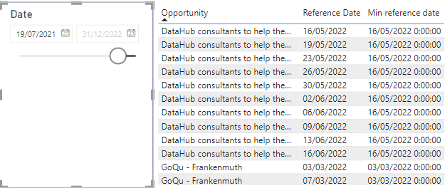 Solved: Dynamic column calculation based on date range sel ...