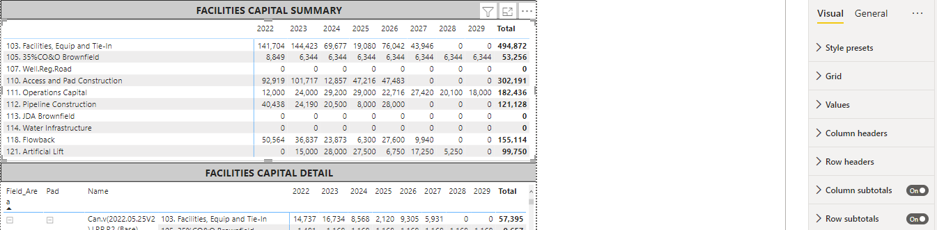 Matrix Visualization Row subtotals - Microsoft Fabric Community