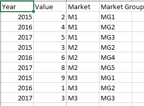 Solved: How to create a calculated row in a matrix? - Microsoft Fabric ...