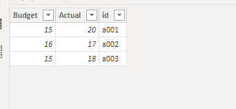 Solved: Title for chart with multiple colors - Microsoft Fabric Community