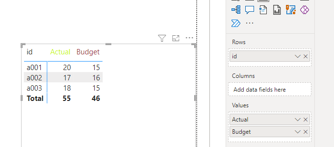 Solved: Title for chart with multiple colors - Microsoft Fabric Community