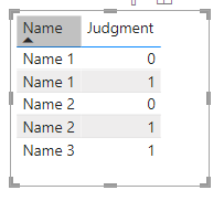 Solved: power query formula needed - Microsoft Fabric Community