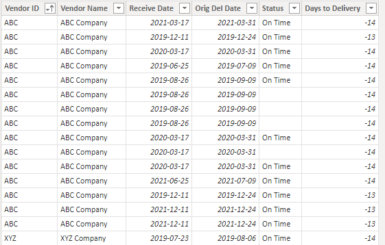 Solved: Graph a measure changes over time - Microsoft Fabric Community