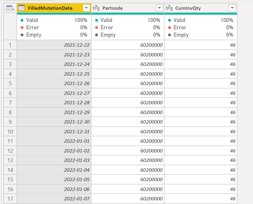 Solved: Fill missing dates with previous value - Microsoft Fabric Community