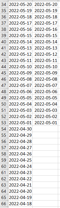 Solved: This month and last month dates - Microsoft Fabric Community