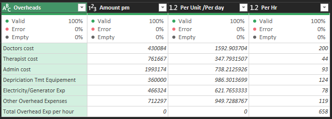 How to add a sum of column from another table usin... - Microsoft ...