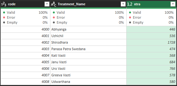 How to add a sum of column from another table usin... - Microsoft ...