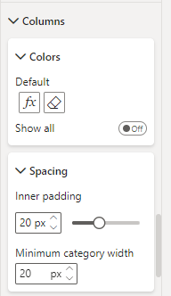 Axes settings - Microsoft Fabric Community