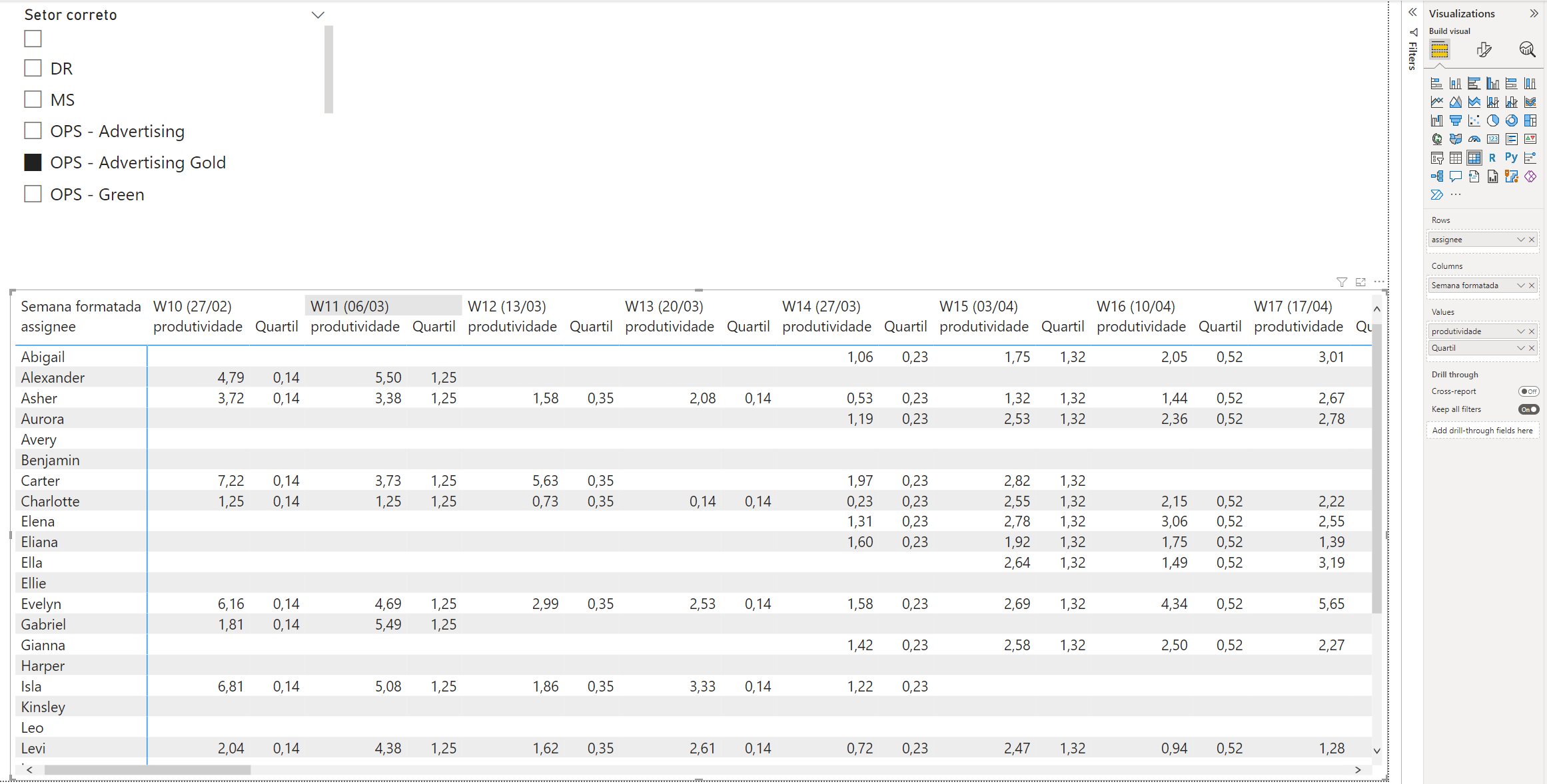 Solved: percentile.inc in a matrix based on a column value... - Microsoft  Fabric Community