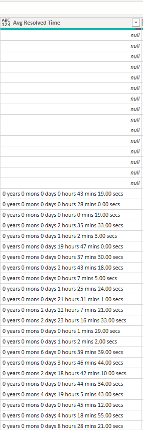 Solved: Converting text time column to time column - Microsoft Fabric ...