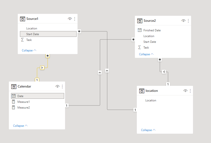 Solved: Combine similar values from 2 sources - Microsoft Fabric Community