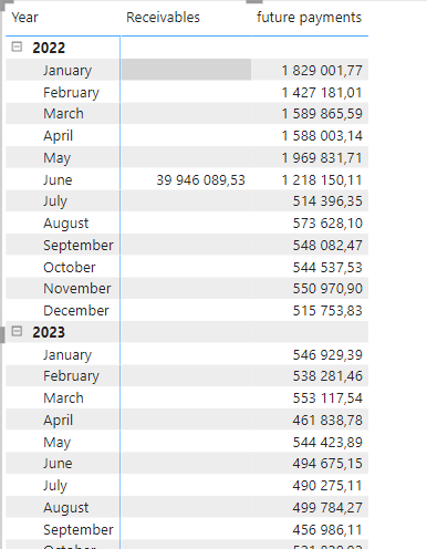 Ignore date-table relationship inside a measure - Microsoft Fabric ...