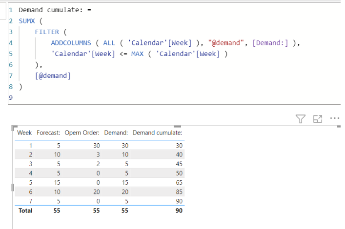Solved: Cumulative total from Matrix column - Microsoft Fabric Community
