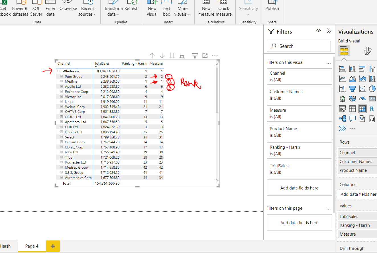 Solved: Raking for each hierarchy in Matrix - Microsoft Fabric Community
