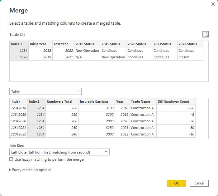 Solved: Copying info from one table to another - Microsoft Fabric Community
