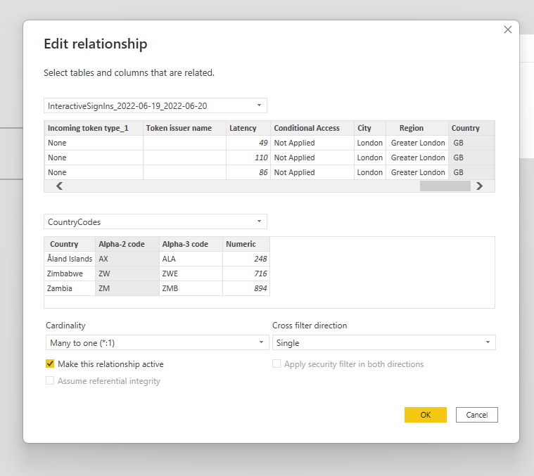 Solved: Relationship issue - Microsoft Fabric Community
