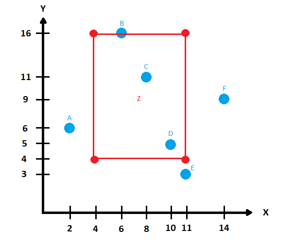 FranciscoHoff_3-1655996620767.png