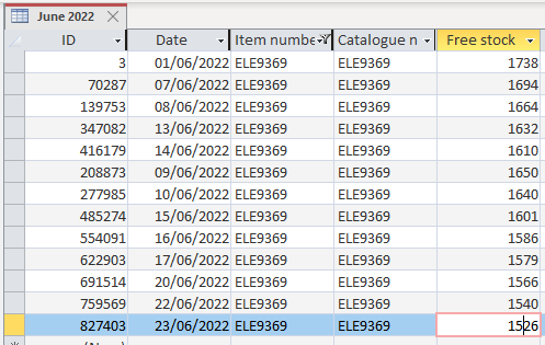 Linking data from multiple tables - Microsoft Fabric Community