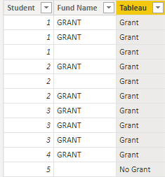 Solved: DAX Calculation - Microsoft Fabric Community