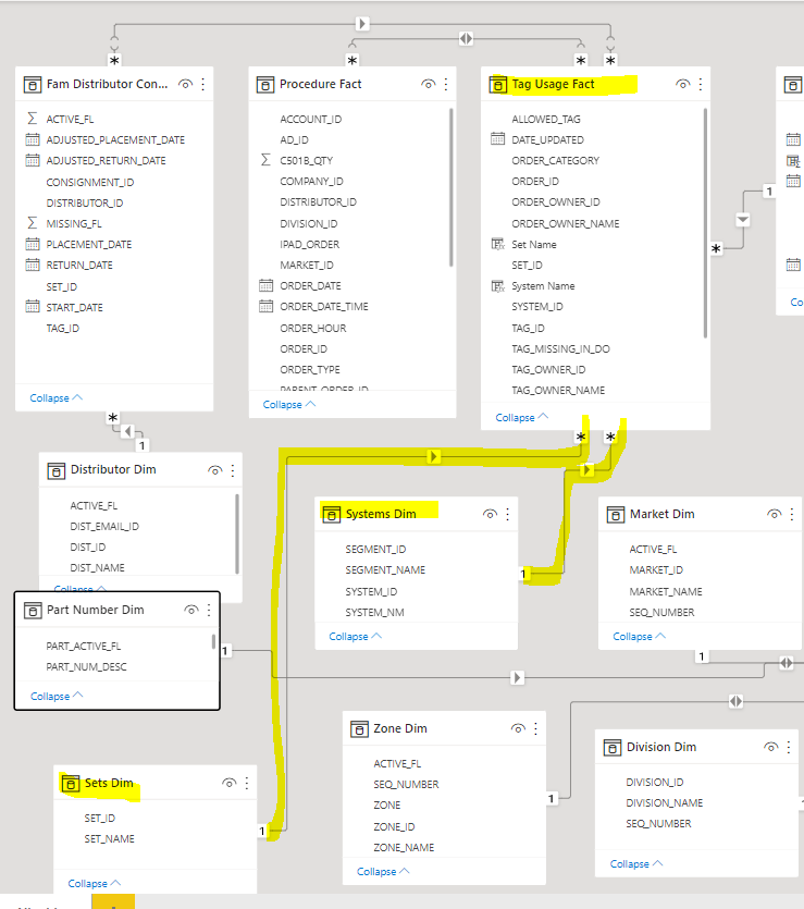 Solved: Need help with DAX - Microsoft Fabric Community