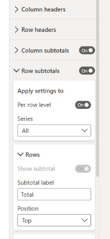 Total in matrix table not adding up the correct am... - Microsoft ...